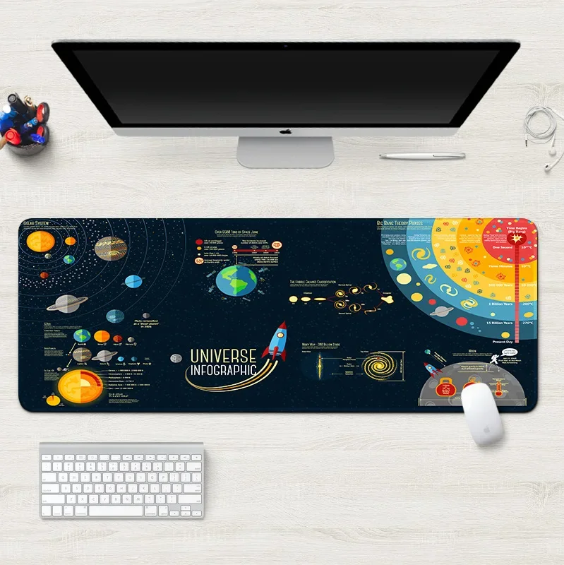 Universe Starry Sky Kawaii Desk Pad Mouse Pad Large Gaming Deskpad Writing Desk Mat for Computer Keyboard Office Accessories
Universe Starry Sky Kawaii Desk Pad Mouse Pad Large Gaming Deskpad Writing Desk Mat for Computer Keyboard Office Accessories