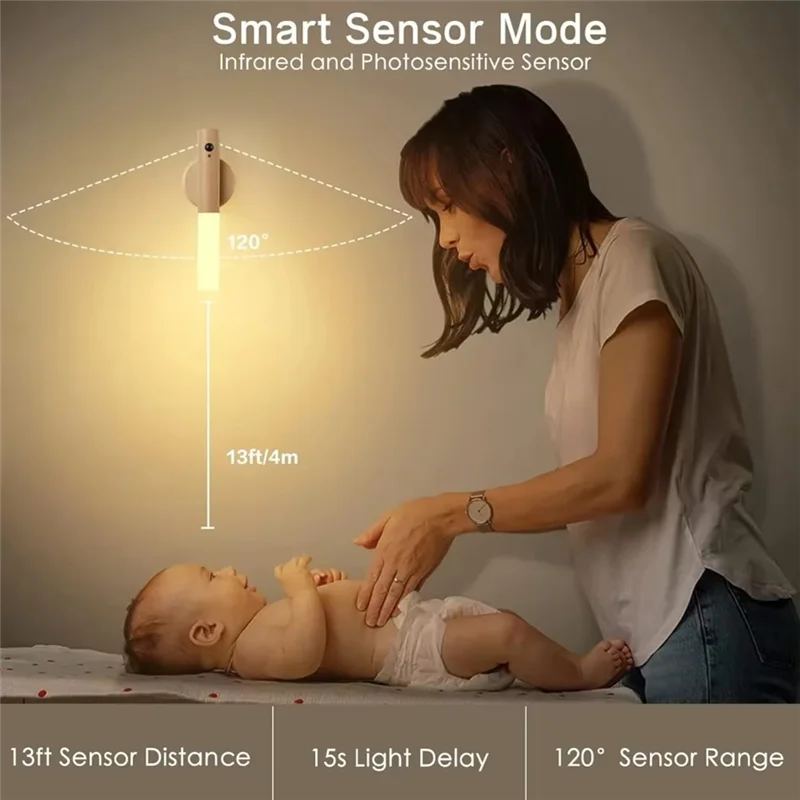 ABPR-Smart Motion Sensor Night Light Wireless Magnetic USB Rechargeable LED Wall Lights For Corridor Bedroom Bathroom Kitchen
ABPR-Smart Motion Sensor Night Light Wireless Magnetic USB Rechargeable LED Wall Lights For Corridor Bedroom Bathroom Kitchen