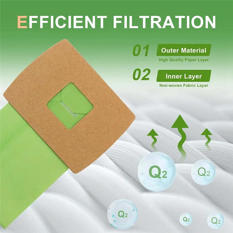 12 Pack PKBB12DW Type BB Canister Vacuum Bags Parts Accessories For Oreck XL Buster B Vacuum Bags With 2 Motor Filter
12 Pack PKBB12DW Type BB Canister Vacuum Bags Parts Accessories For Oreck XL Buster B Vacuum Bags With 2 Motor Filter
