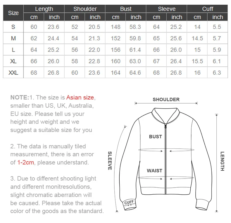 Maden Retro 16oz Canvas Swedish Motorcycle Green Jacket Pocket Bomber Jacket Casual Hunting Work Outwear for Men Spring and Fall 30 S6c77b1c6b5974f4da0154655478e8058n