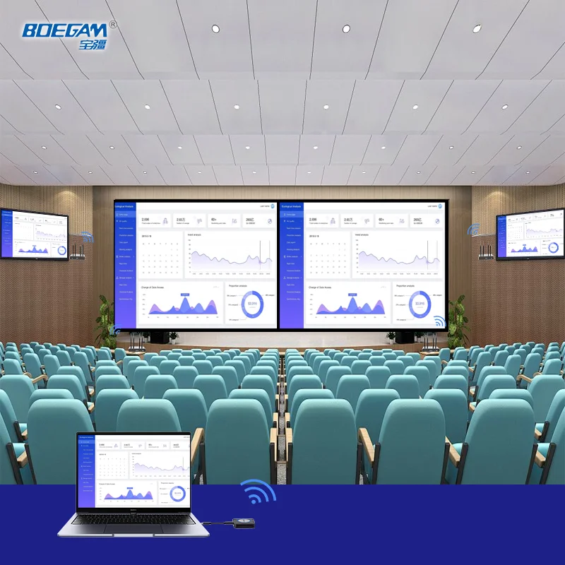 4K Wireless Screen Sharing 1-to-4 Multi-Screen Display Solution for Office & Education
4K Wireless Screen Sharing 1-to-4 Multi-Screen Display Solution for Office & Education