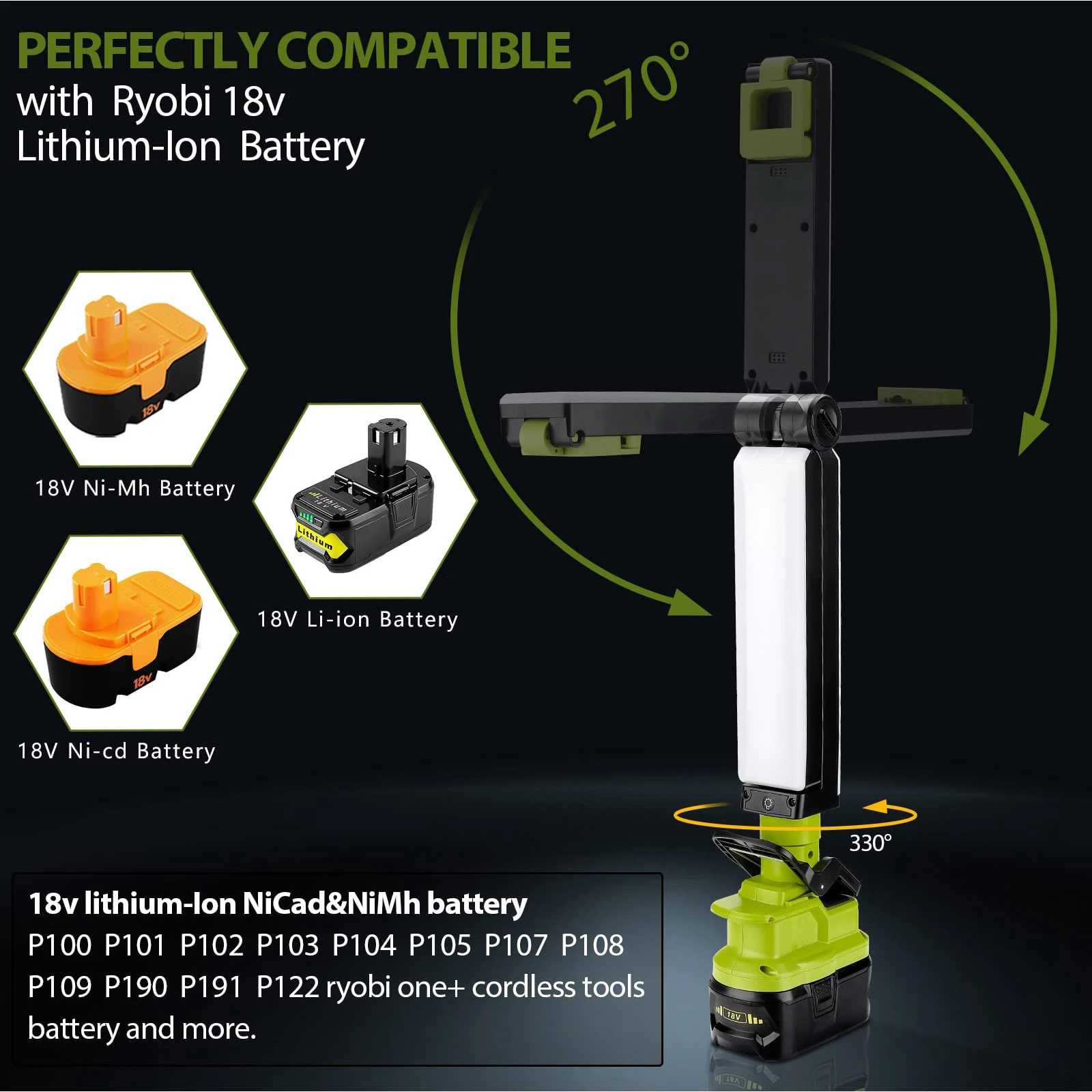 Cordless LED Work Light for Ryobi 18v Battery 30W 2400LM FloodLight Outdoor Flashlight Car Repairing Camping Job Site Lighting
Cordless LED Work Light for Ryobi 18v Battery 30W 2400LM FloodLight Outdoor Flashlight Car Repairing Camping Job Site Lighting