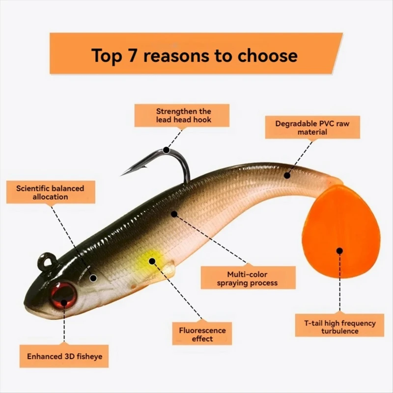 Портативная приманка для морской рыбалки, силиконовая мягкая приманка, искусственная приманка, приманка для веслового хвоста, рыболовные аксессуары
Портативная приманка для морской рыбалки, силиконовая мягкая приманка, искусственная приманка, приманка для веслового хвоста, рыболовные аксессуары