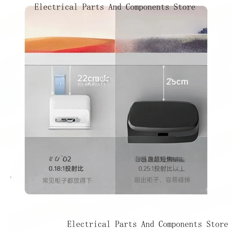New Unopened | Nut O2 Color Laser Short Projector Ultra Bedroom Audiovisual Home Cinema
New Unopened | Nut O2 Color Laser Short Projector Ultra Bedroom Audiovisual Home Cinema