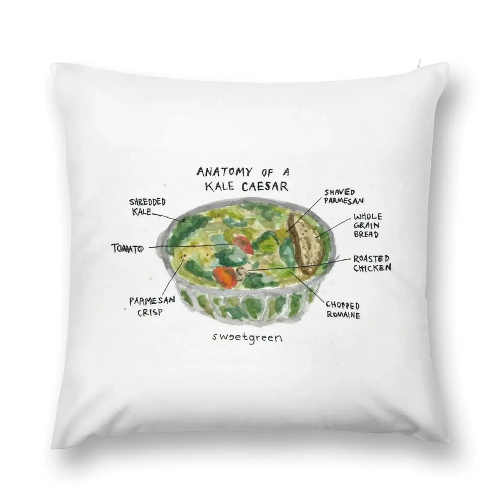 Sweetgreen Throw Pillow Cushions For Decorative Sofa Covers For Sofas Cushion Cover Luxury pillow
Sweetgreen Throw Pillow Cushions For Decorative Sofa Covers For Sofas Cushion Cover Luxury pillow