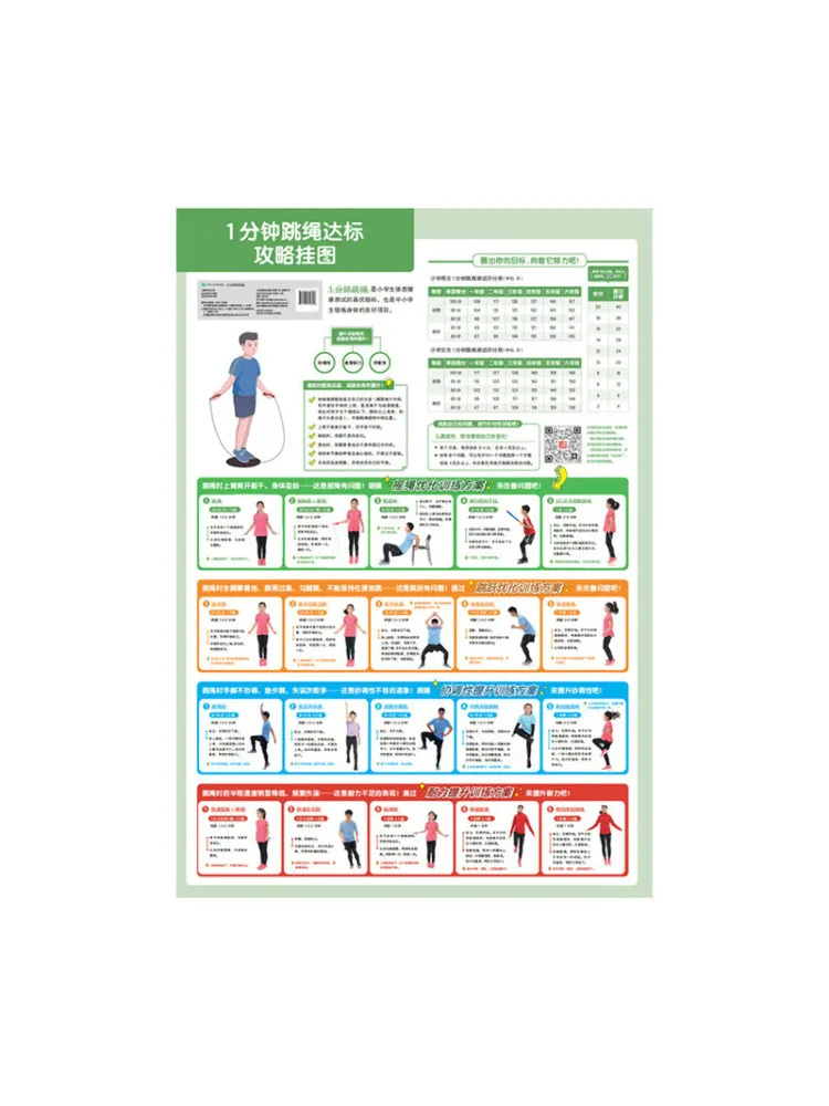 Book-Winshare 1 Minute Jump Rope Standard Compliance Guide Poster
Book-Winshare 1 Minute Jump Rope Standard Compliance Guide Poster