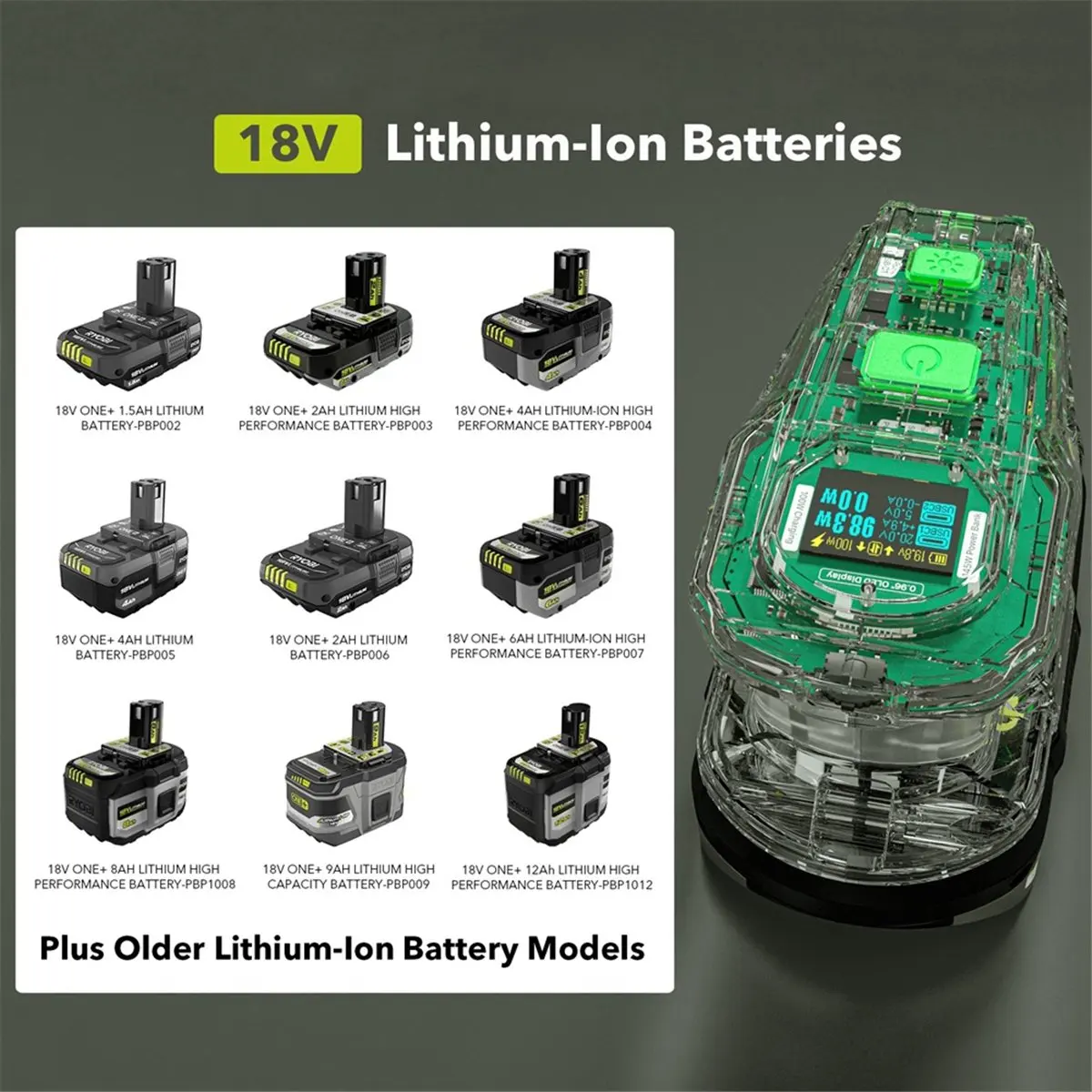 Быстрое зарядное устройство для 18 В ONE+ Зарядное устройство для литиевой батареи Быстрое зарядное устройство 100 Вт Двустороннее зарядное устройство PSC Pro
Быстрое зарядное устройство для 18 В ONE+ Зарядное устройство для литиевой батареи Быстрое зарядное устройство 100 Вт Двустороннее зарядное устройство PSC Pro