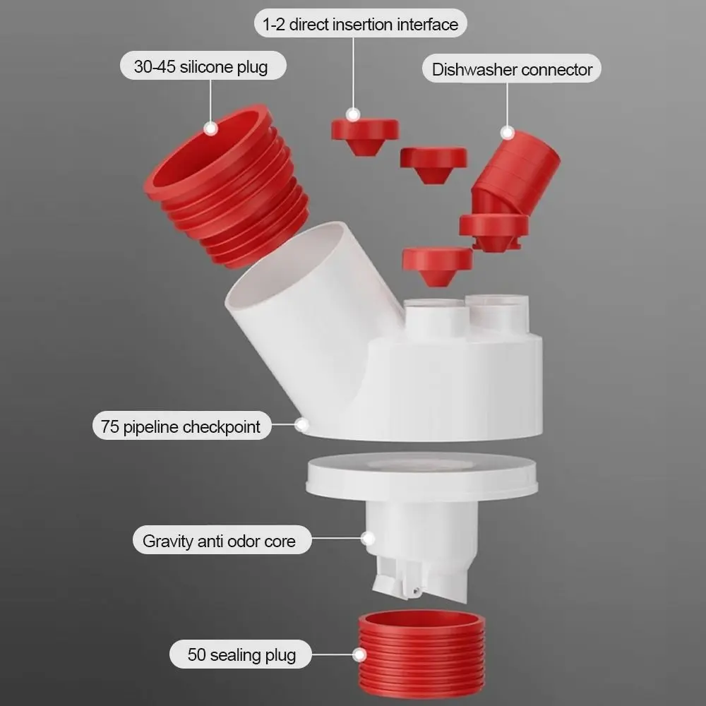 Переходник для сливной трубы для раковины «шесть в одном», уплотнительное кольцо, защита от запаха, разъем для водопроводной трубы для посудомоечной машины, многофункциональный
Переходник для сливной трубы для раковины «шесть в одном», уплотнительное кольцо, защита от запаха, разъем для водопроводной трубы для посудомоечной машины, многофункциональный