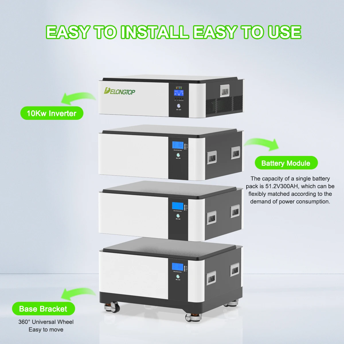 All in One Stackable Lithium Battery 51.2 v 10kwh 20kwh 30kwh 40kwh 50kwh with 10kw Inverter Solar Home Energy System
All in One Stackable Lithium Battery 51.2 v 10kwh 20kwh 30kwh 40kwh 50kwh with 10kw Inverter Solar Home Energy System