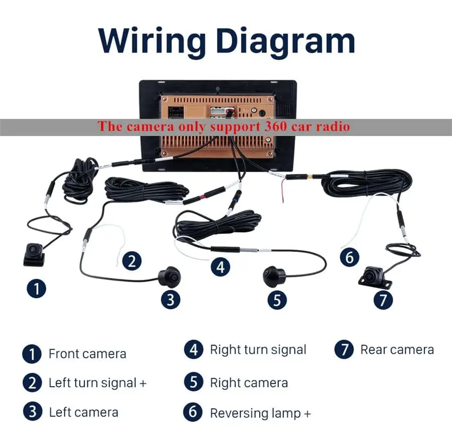 Panoramic View 4-Way Parking Reverse Camera For 360° Car GPS Stereo Radio Player
Panoramic View 4-Way Parking Reverse Camera For 360° Car GPS Stereo Radio Player