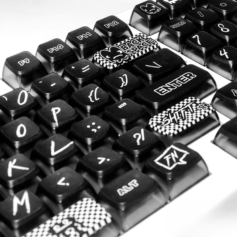 Flower-eyed black two-dimensional light-transmitting wooting adaptation keycap multi-array
Flower-eyed black two-dimensional light-transmitting wooting adaptation keycap multi-array