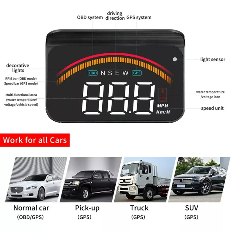 Speed Meter With OBD2 Dual System HUD Head-Up Display Water Temperature Mileage Time Auto Windshield Projector M11 Projection
Speed Meter With OBD2 Dual System HUD Head-Up Display Water Temperature Mileage Time Auto Windshield Projector M11 Projection