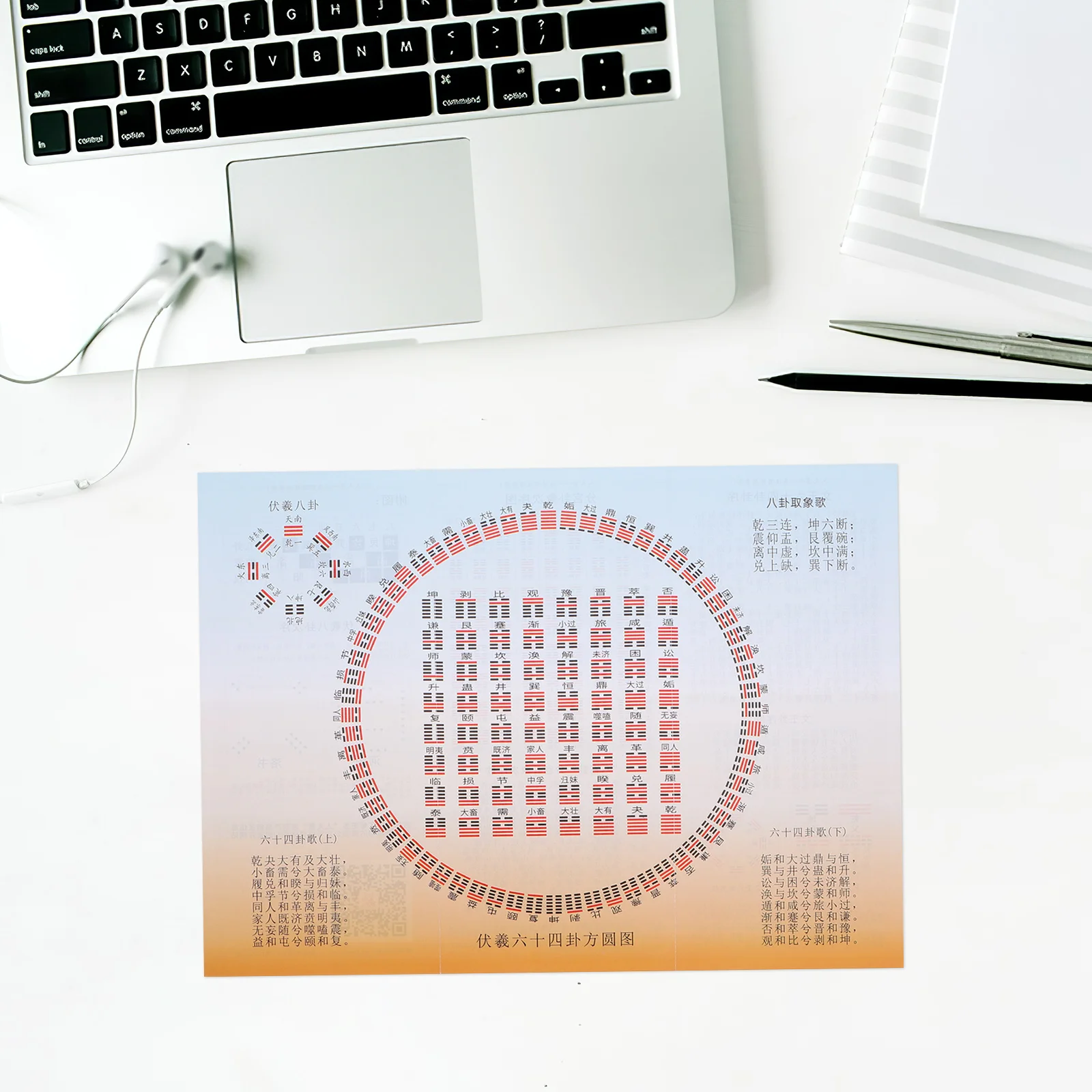 5 Pcs Paper I Ching Guide Books with 64 Hexagrams Interpretation Beautiful Illustrations Book for Beginners and Advanced Users
5 Pcs Paper I Ching Guide Books with 64 Hexagrams Interpretation Beautiful Illustrations Book for Beginners and Advanced Users