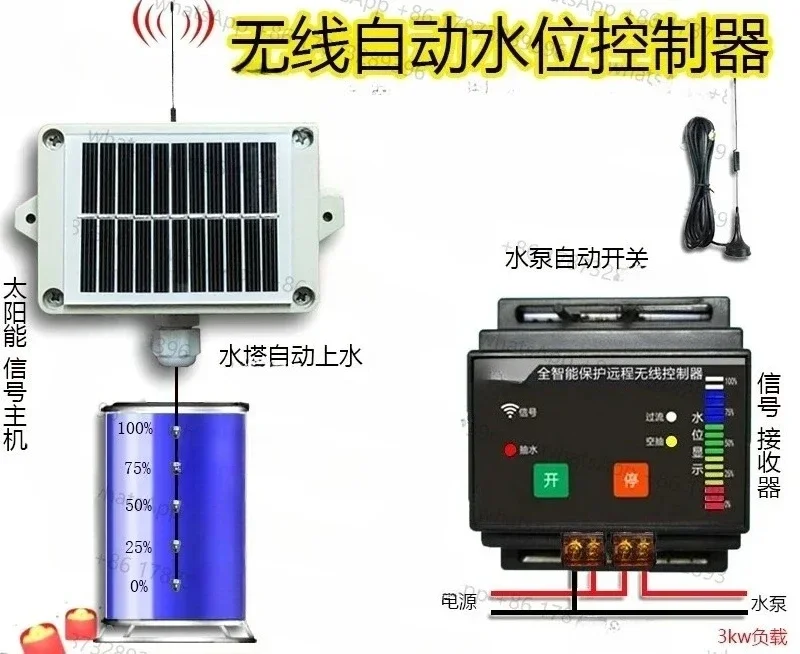 Бытовая водяная башня с широким Ni, беспроводной автоматический переключатель воды, контроллер уровня воды, насос для бассейна, управление временем насоса
Бытовая водяная башня с широким Ni, беспроводной автоматический переключатель воды, контроллер уровня воды, насос для бассейна, управление временем насоса