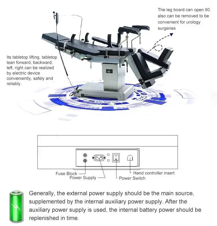 Регулируемый электрический медицинский оператор - кровать для осмотра в хирургической комнате для больничных применений
Регулируемый электрический медицинский оператор - кровать для осмотра в хирургической комнате для больничных применений