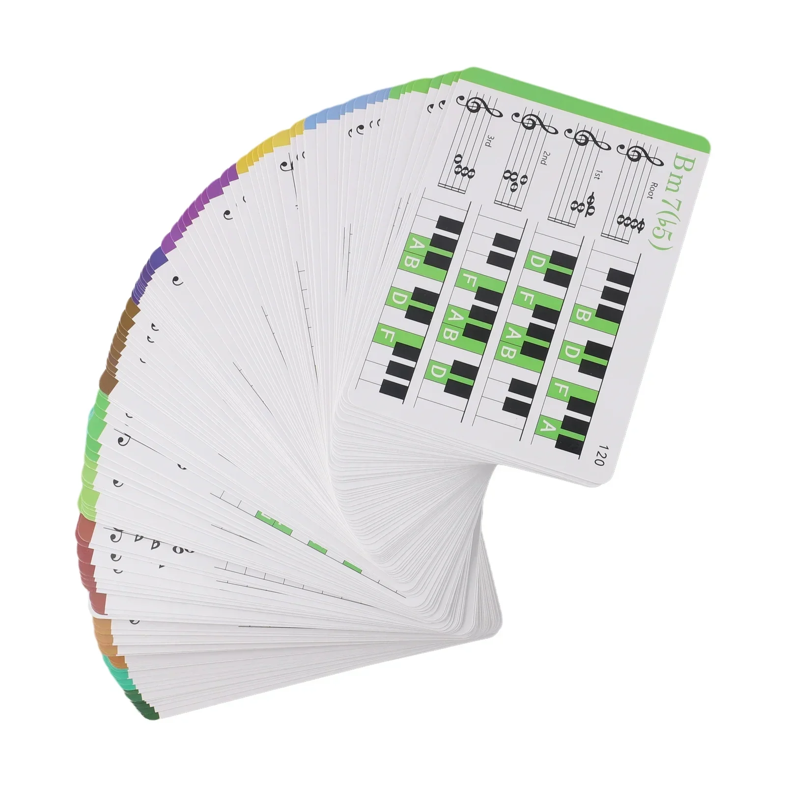 Music Lessons Educational Music Cards Chord Practice Set 3.74 X 5.31 Inches Easy Identification Cards For Music Teachers
Music Lessons Educational Music Cards Chord Practice Set 3.74 X 5.31 Inches Easy Identification Cards For Music Teachers