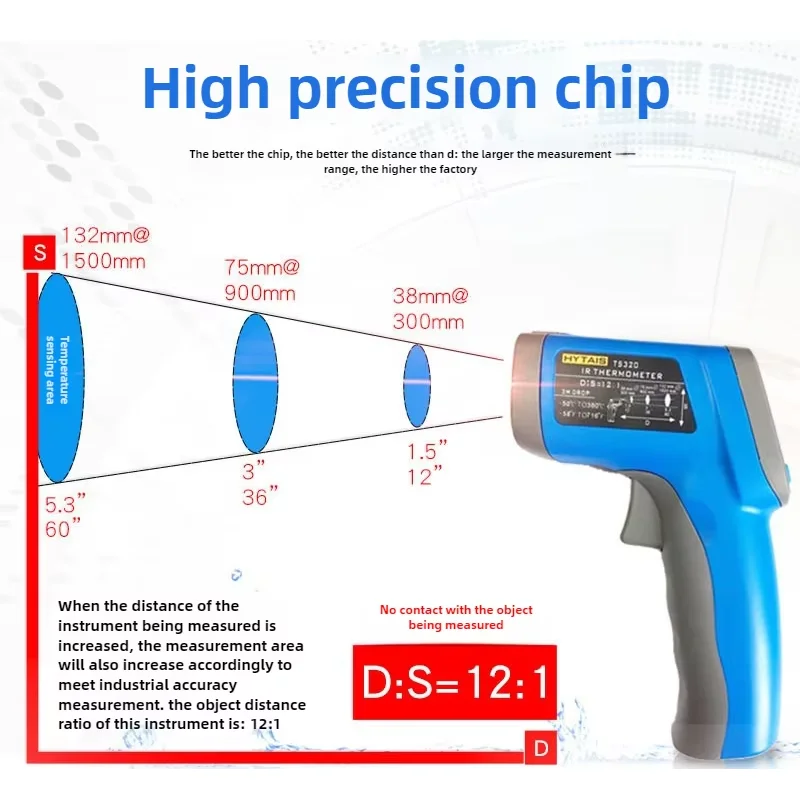 Infrared Thermometer TS550/TS320 High-precision Industrial Kitchen Handheld Infrared Thermometer TOOL
Infrared Thermometer TS550/TS320 High-precision Industrial Kitchen Handheld Infrared Thermometer TOOL