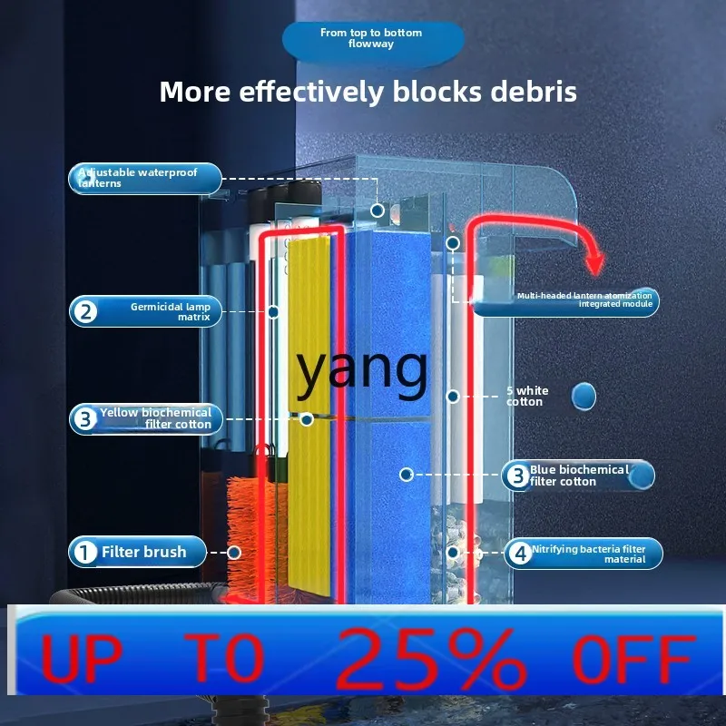 yhm fish pond water circulation filter box, stainless steel spray black small water circulation filter
yhm fish pond water circulation filter box, stainless steel spray black small water circulation filter