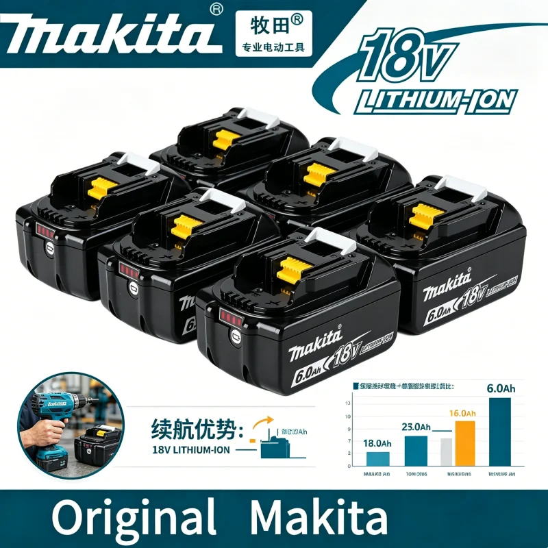 100%Genuine Makita Original Quality Battery,perfect Replacement for BL1850B BL1860B BL1830B,stable Charging Smooth Power Output
100%Genuine Makita Original Quality Battery,perfect Replacement for BL1850B BL1860B BL1830B,stable Charging Smooth Power Output