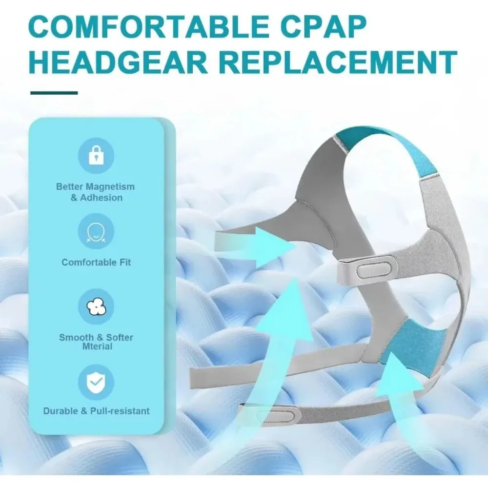1pcs for Air Fit F30 Headgear Strap CPAP Mask Adjustable Fit Magic Tape Design Replacement Headgear Straps
1pcs for Air Fit F30 Headgear Strap CPAP Mask Adjustable Fit Magic Tape Design Replacement Headgear Straps
