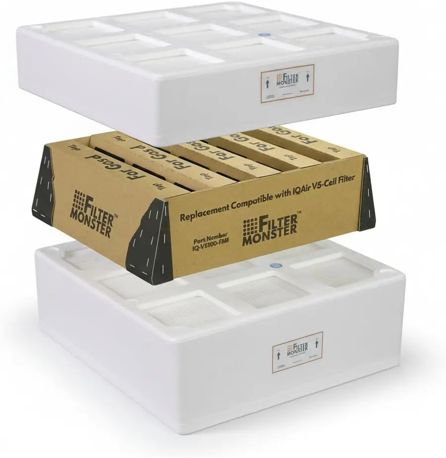 Replacement Air Filter Bundle, 3-Pack for IQAir HealthPro Series
Replacement Air Filter Bundle, 3-Pack for IQAir HealthPro Series