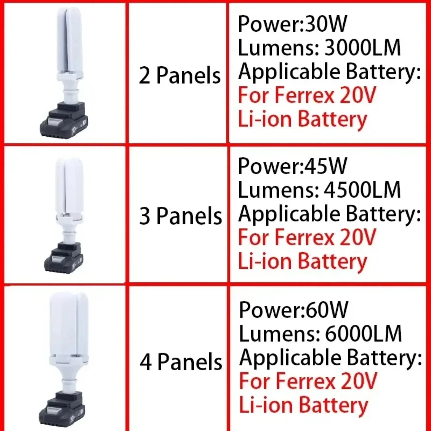 30/45/60 Вт светодиодный рабочий фонарь для Ferrex 20 В батарея портативный складной беспроводной вентилятор лопасть дневной свет семейный кемпинг уличная дорожная лампа
30/45/60 Вт светодиодный рабочий фонарь для Ferrex 20 В батарея портативный складной беспроводной вентилятор лопасть дневной свет семейный кемпинг уличная дорожная лампа