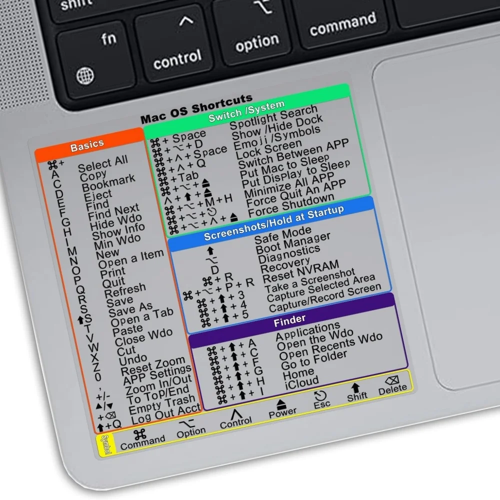 Mac Keyboard Shortcut Stickers for 13-16 Inch MacBook Pro/Air Clear Mac OS Shortcuts 2026
Mac Keyboard Shortcut Stickers for 13-16 Inch MacBook Pro/Air Clear Mac OS Shortcuts 2026