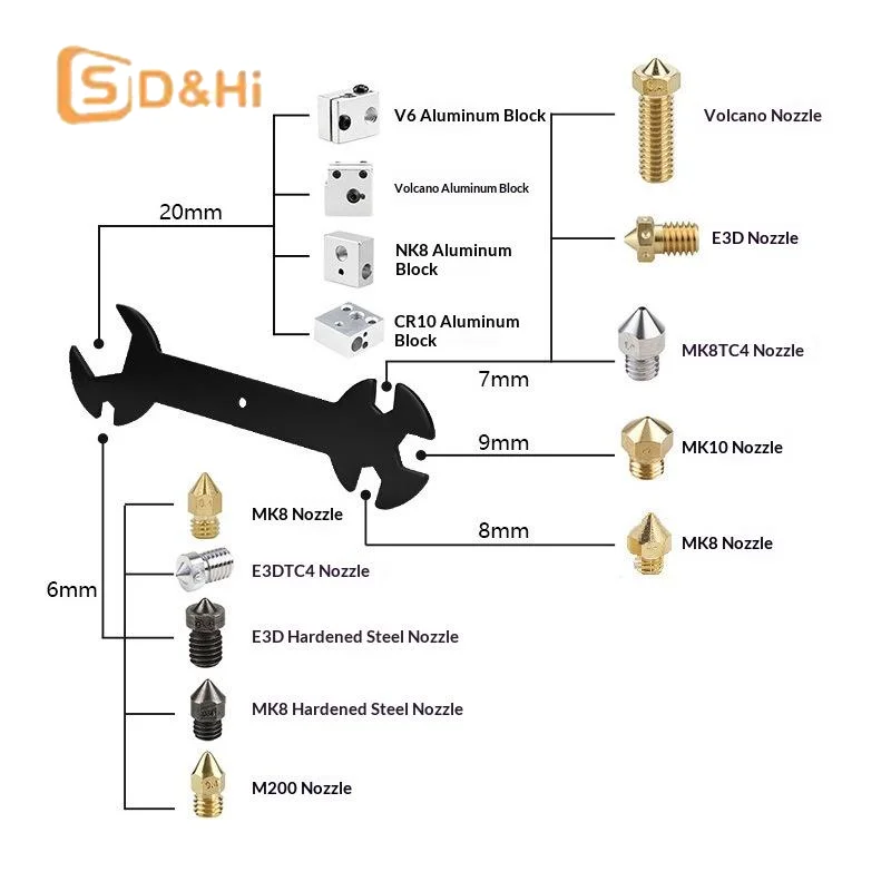 5 IN 1 Wrench Stay 6mm To 20mm Steel Spanner Wrench Flat For E3D MK8 MK10 Nozzle Wrench Tool 3D Printer Parts
5 IN 1 Wrench Stay 6mm To 20mm Steel Spanner Wrench Flat For E3D MK8 MK10 Nozzle Wrench Tool 3D Printer Parts