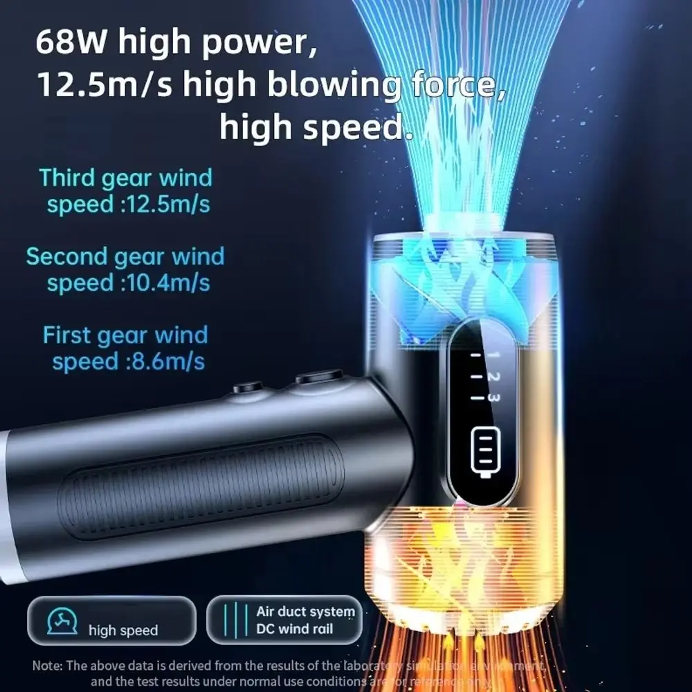 Strong Suction Car Vacuum Cleaner 3 Speed Digital Display Wireless Dust Blower with LED Lamp Rechargeable Air Dust Collector
Strong Suction Car Vacuum Cleaner 3 Speed Digital Display Wireless Dust Blower with LED Lamp Rechargeable Air Dust Collector