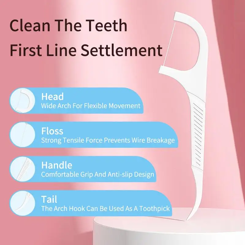 88pcs/Box Automatic Floss Holder Travel Portable Floss Organizer Disposable Floss Stick High Molecular Fiber Flosser Oral Care
88pcs/Box Automatic Floss Holder Travel Portable Floss Organizer Disposable Floss Stick High Molecular Fiber Flosser Oral Care