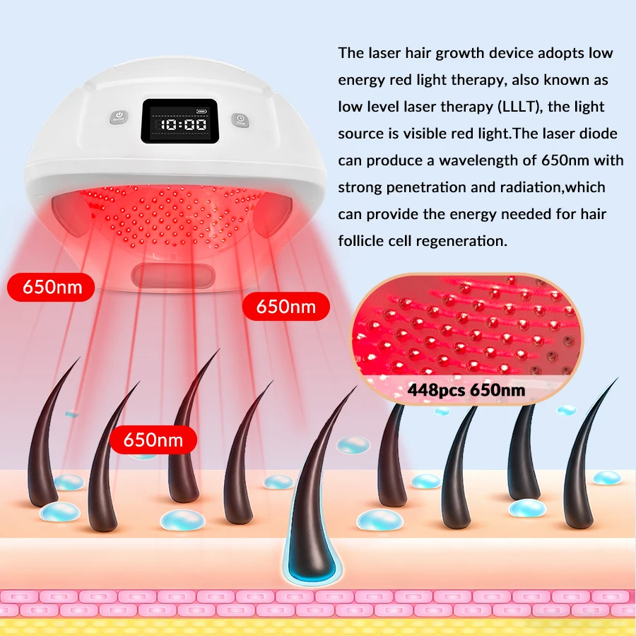 NEWClinic Laser Therapy System for Hair Loss with Advanced Light Technology to Address Thinning Hair and Shedding
NEWClinic Laser Therapy System for Hair Loss with Advanced Light Technology to Address Thinning Hair and Shedding