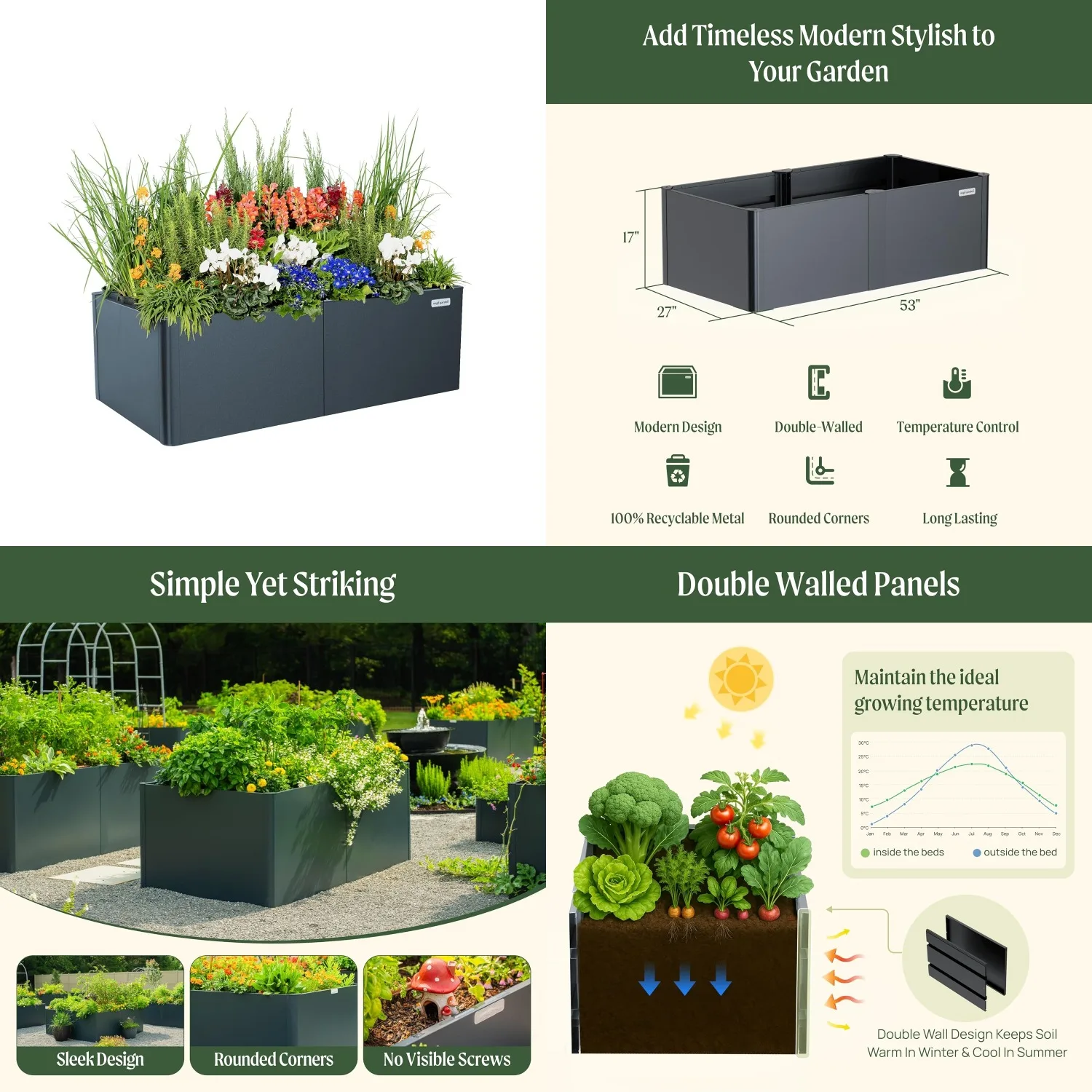 17in Tall 27x53in Metal Raised Garden Bed Double-Walled Steel Planter for Patio Residential, Customized
17in Tall 27x53in Metal Raised Garden Bed Double-Walled Steel Planter for Patio Residential, Customized