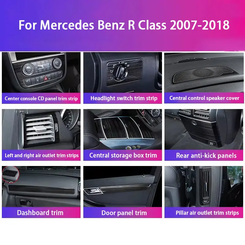 For Mercedes Benz R Class W251 MPV 2009-2016 2017 Center Console CD Panel Air Outlet Car Interior Modification Trim Accessories
For Mercedes Benz R Class W251 MPV 2009-2016 2017 Center Console CD Panel Air Outlet Car Interior Modification Trim Accessories