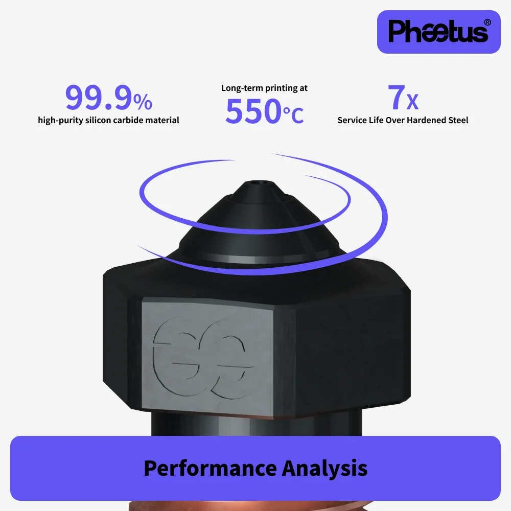 Phaetus High Qualify V6 Silicon Carbide Nozzle 1.75mm For 3D Printer Accessories Nozzles For Conch Hotend M6 High Speed Printing
Phaetus High Qualify V6 Silicon Carbide Nozzle 1.75mm For 3D Printer Accessories Nozzles For Conch Hotend M6 High Speed Printing