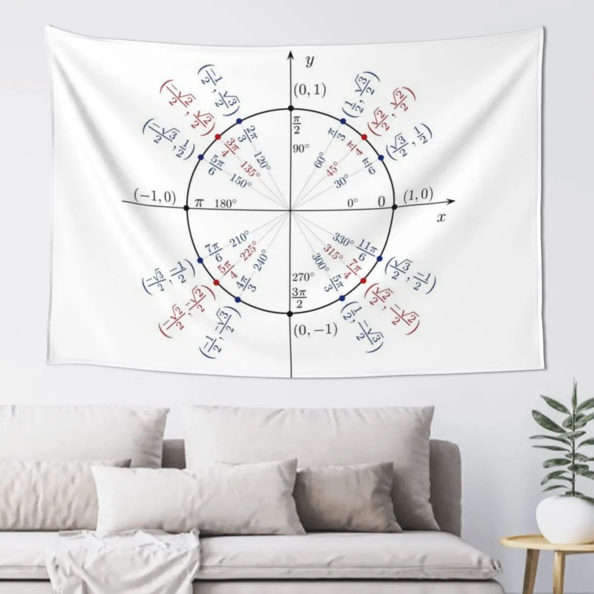 Unit Circle Tapestry Luxury Living Room Decoration Home Decor Accessories Nordic Home Decor Wall Decor Tapestry
Unit Circle Tapestry Luxury Living Room Decoration Home Decor Accessories Nordic Home Decor Wall Decor Tapestry