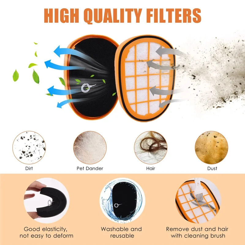 FSLH для сменной щетки-фильтра для пылесоса Speedpro Max, аксессуары для пылесоса Speedpro Max
FSLH для сменной щетки-фильтра для пылесоса Speedpro Max, аксессуары для пылесоса Speedpro Max