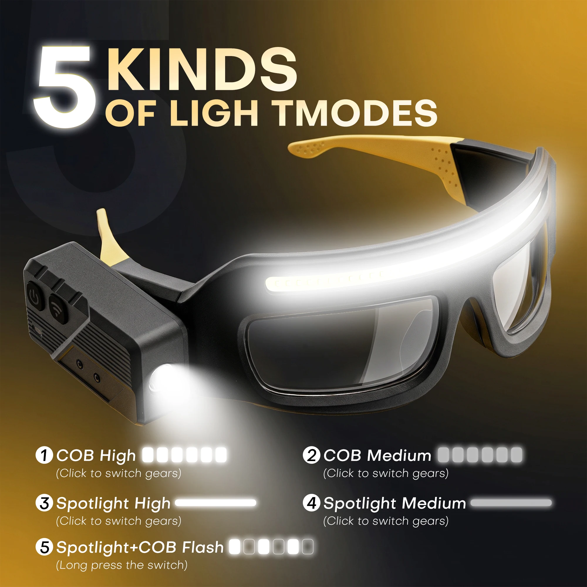 LED Lighted Glasses with Spotlight & COB, 5 Modes, Rechargeable, Hands-Free Headlamp for Work & Outdoor
LED Lighted Glasses with Spotlight & COB, 5 Modes, Rechargeable, Hands-Free Headlamp for Work & Outdoor