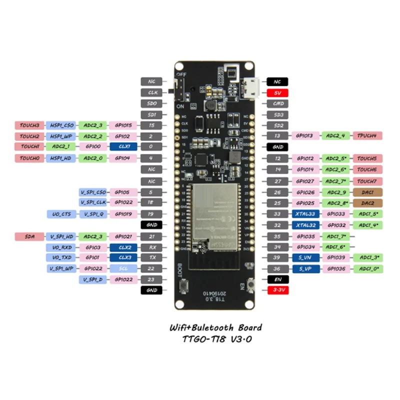 New!!T-Energy T18- Wifi And Bluetooth Module 18650 Battery ESP32 WROVER Development Board
New!!T-Energy T18- Wifi And Bluetooth Module 18650 Battery ESP32 WROVER Development Board