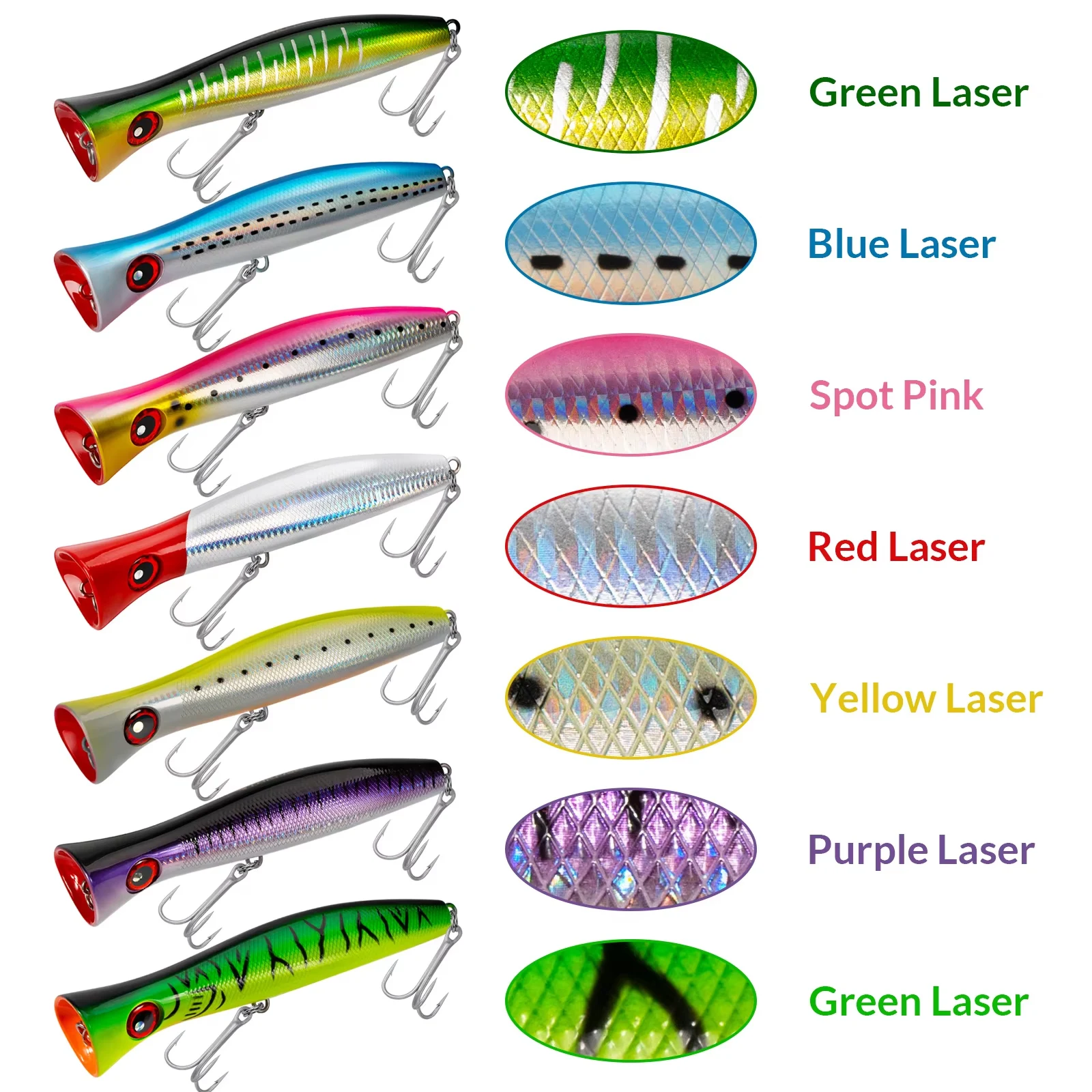 1pcs 19cm Popper Fishing Lures Top Water Hard Artificial Baits For Sea Fishing Tuna Saltwater Fake Lures With Treble Hooks
1pcs 19cm Popper Fishing Lures Top Water Hard Artificial Baits For Sea Fishing Tuna Saltwater Fake Lures With Treble Hooks