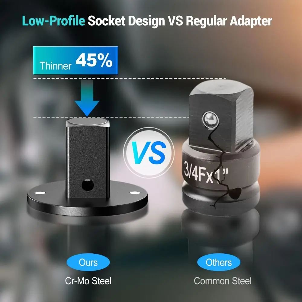4pcs 4PCS Set Low Profile Impact Socket Adapter Set Heat Treated Corrosion Resistant Drive Ratchet Adapter Set
4pcs 4PCS Set Low Profile Impact Socket Adapter Set Heat Treated Corrosion Resistant Drive Ratchet Adapter Set