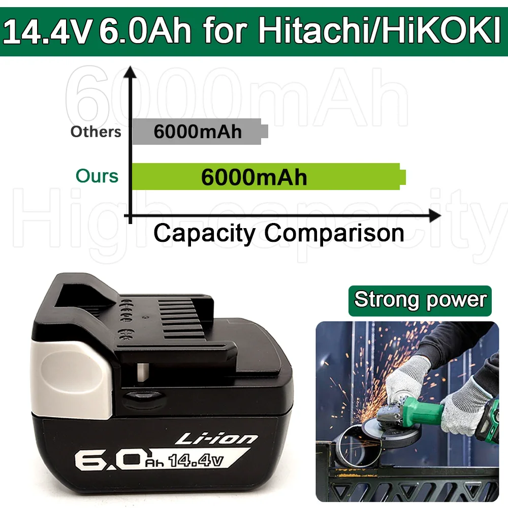 14.4V Replacement Hitachi For BSL1430 BSL1440 BSL1450 Cordless Drill Rechargeable Power Tools 6.0Ah Battery
14.4V Replacement Hitachi For BSL1430 BSL1440 BSL1450 Cordless Drill Rechargeable Power Tools 6.0Ah Battery
