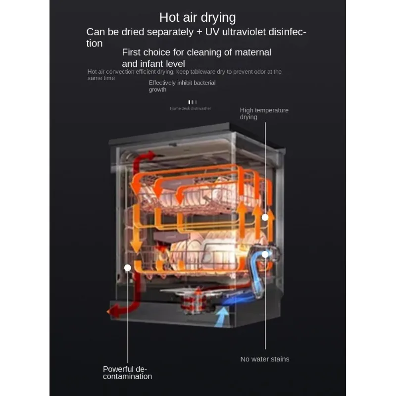 Dishwasher household desktop small automatic installation-free dual-mode water inlet can be dried independently 110V
Dishwasher household desktop small automatic installation-free dual-mode water inlet can be dried independently 110V