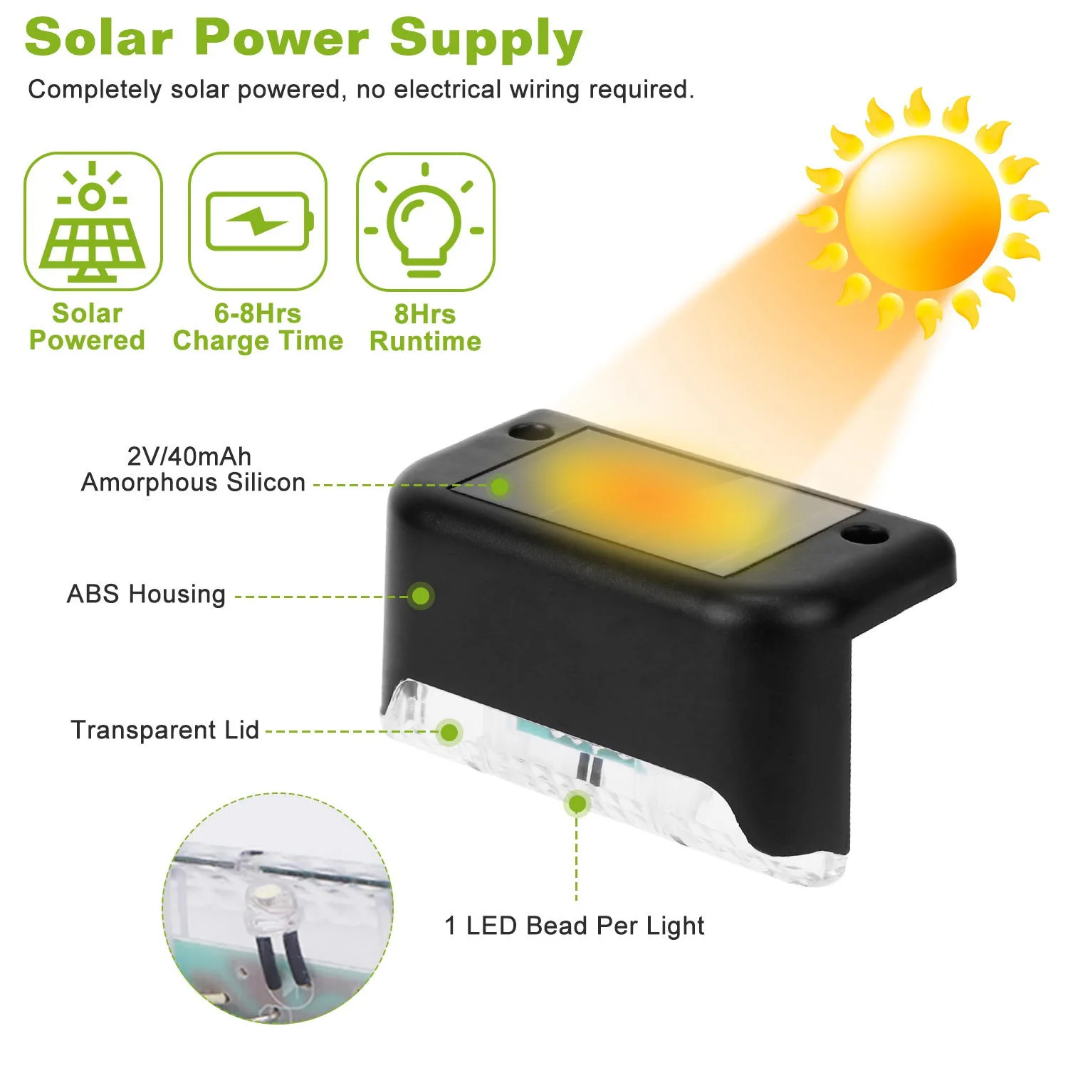 4/12 Pack Deck Lights Solar Powered, Solar Step Lights Outdoor Waterproof Led, Step Lights Solar Powered Used For Deck Stairs
4/12 Pack Deck Lights Solar Powered, Solar Step Lights Outdoor Waterproof Led, Step Lights Solar Powered Used For Deck Stairs
