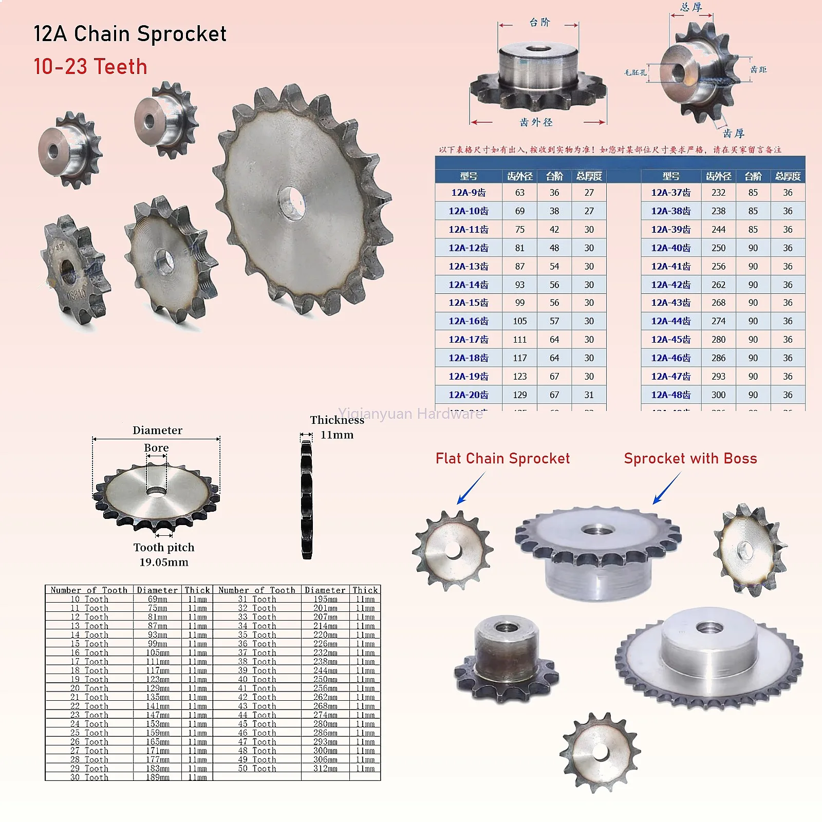 Yiqianyuan 1Piece 12A Flat/Boss Chain Sprocket 10-23 Teeth A3 Industrial Drive Sprocket Pitch 19.05mm
Yiqianyuan 1Piece 12A Flat/Boss Chain Sprocket 10-23 Teeth A3 Industrial Drive Sprocket Pitch 19.05mm