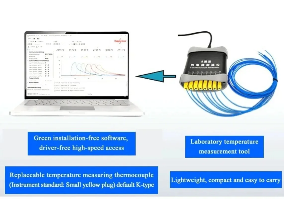 USB 8 Channel K Type Thermocouple Thermometer Real Time Monitor Curve Data Logger Recorder
USB 8 Channel K Type Thermocouple Thermometer Real Time Monitor Curve Data Logger Recorder