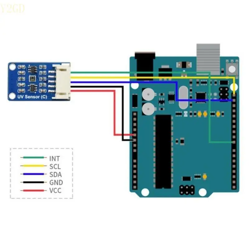 Y2GD Digitally LTR390-UV Датчик ультрафиолетов (C) Прямой индексация интенсивности УФ-света
Y2GD Digitally LTR390-UV Датчик ультрафиолетов (C) Прямой индексация интенсивности УФ-света