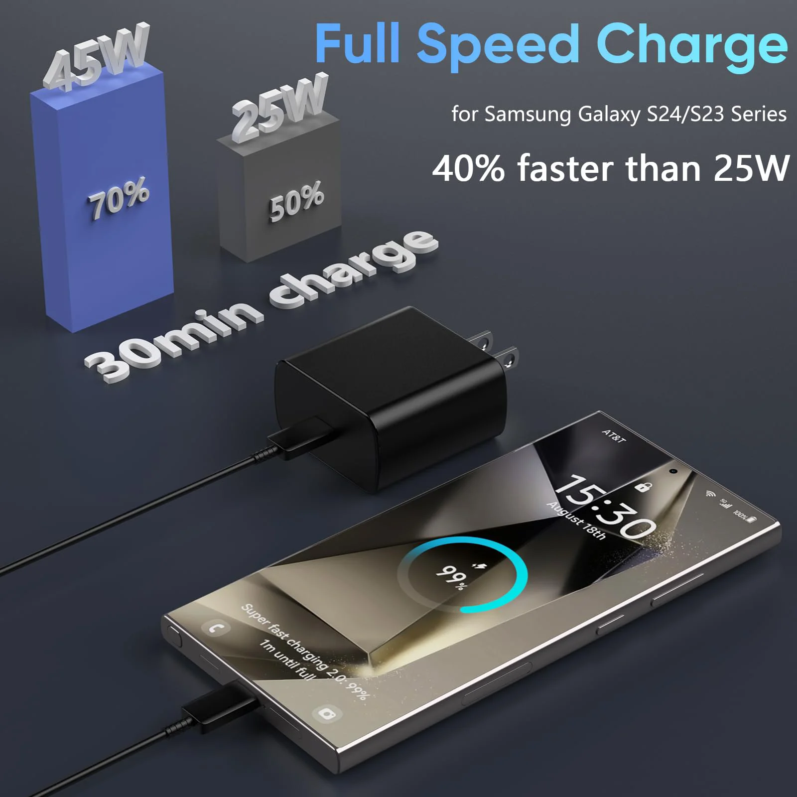 45W Super Fast Charging With Type C Cable For Samsung PD USB C Charger EU/US Plug For Samsung Galaxy S23 S22 S21 Ultra Plus Note
45W Super Fast Charging With Type C Cable For Samsung PD USB C Charger EU/US Plug For Samsung Galaxy S23 S22 S21 Ultra Plus Note