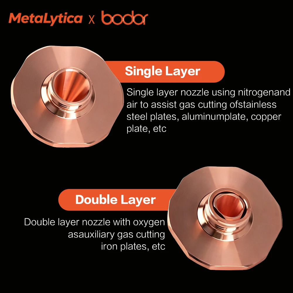 Bodor Nozzle Laser Cutting Nozzles Types D25 D32 D28 H15 1.5 for Precitec Bodor CNC Fiber Machine Double/Single Caliber 1.0-5.0
Bodor Nozzle Laser Cutting Nozzles Types D25 D32 D28 H15 1.5 for Precitec Bodor CNC Fiber Machine Double/Single Caliber 1.0-5.0