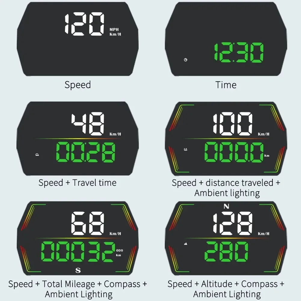 Car HUD Digital Speedometer 10Hz High Refresh Rate Automatic Light Sensor Compact Structure Customizable Alerts
Car HUD Digital Speedometer 10Hz High Refresh Rate Automatic Light Sensor Compact Structure Customizable Alerts