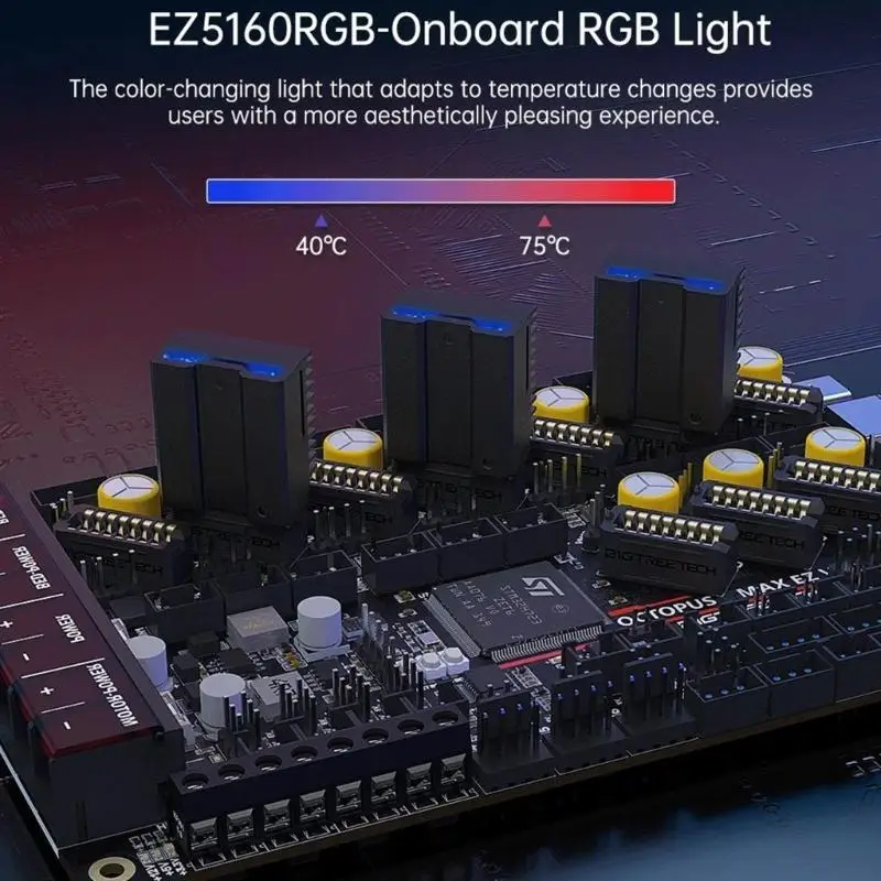 652F EZ5160 RGB Драйвер шагового двигателя для 57 шаговых двигателей, тихий EZ5160
652F EZ5160 RGB Драйвер шагового двигателя для 57 шаговых двигателей, тихий EZ5160